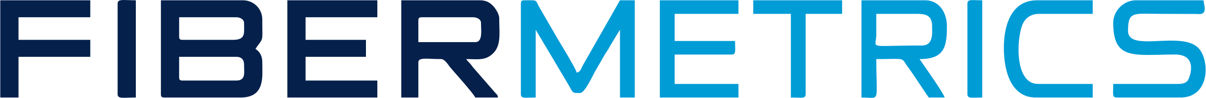 Fibermetrics